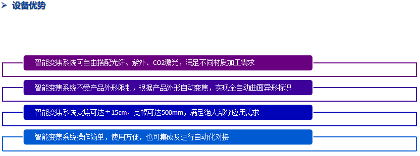 3D動(dòng)態(tài)智能變焦標識系統替代SW-FLM-3D三維動(dòng)態(tài)激光打標機(圖4)