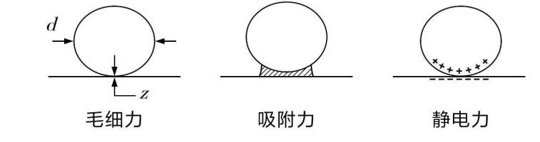 激光清洗機(圖1)