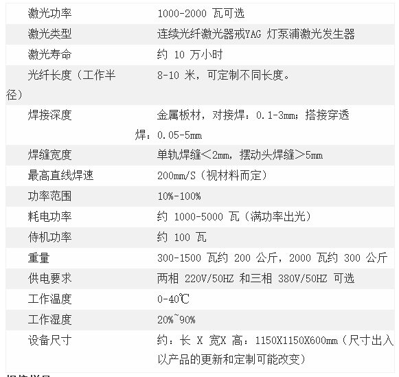 手持激光焊接機(圖5)